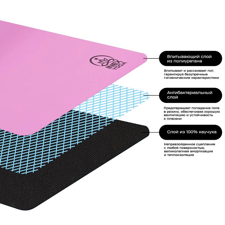 Коврик для йоги INEX PU Yoga Mat laser pattern, синий