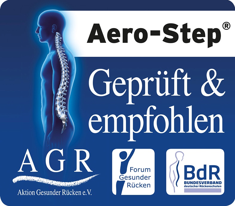Балансировочная платформа TOGU Aero-Step